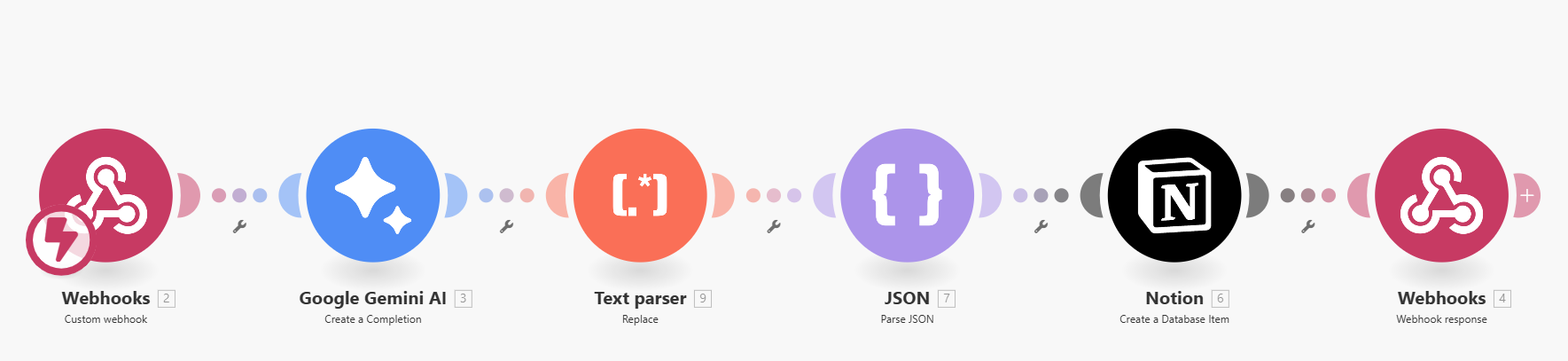 수기 workflow